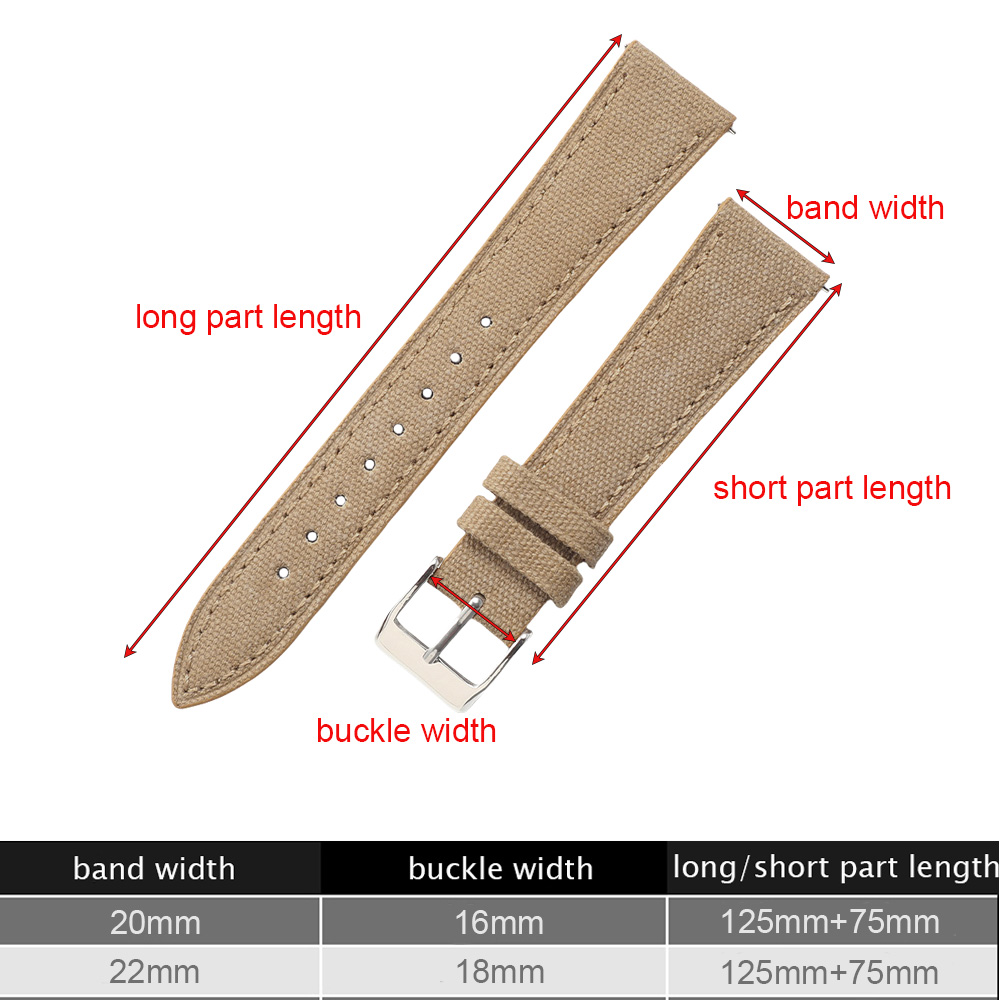 Handcrafted Slim Watch Strap 2 - đánh giá và giá Canvas Strap Watch